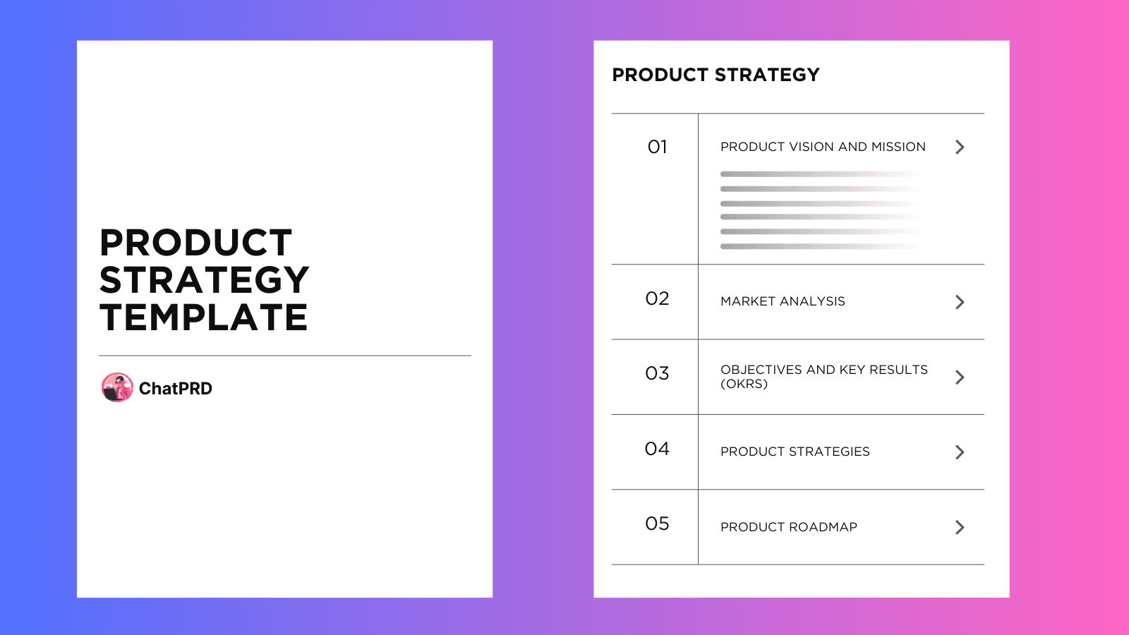 Example of a Product Strategy template created with ChatPRD - Product Strategy Template template example