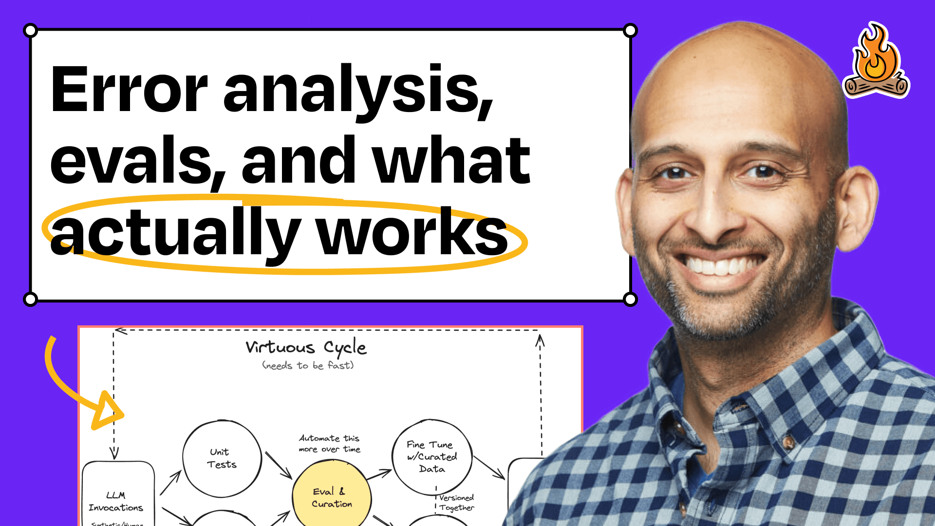 How I AI: Hamel Husain's Guide to AI Quality with Error Analysis and Claude Workflows
