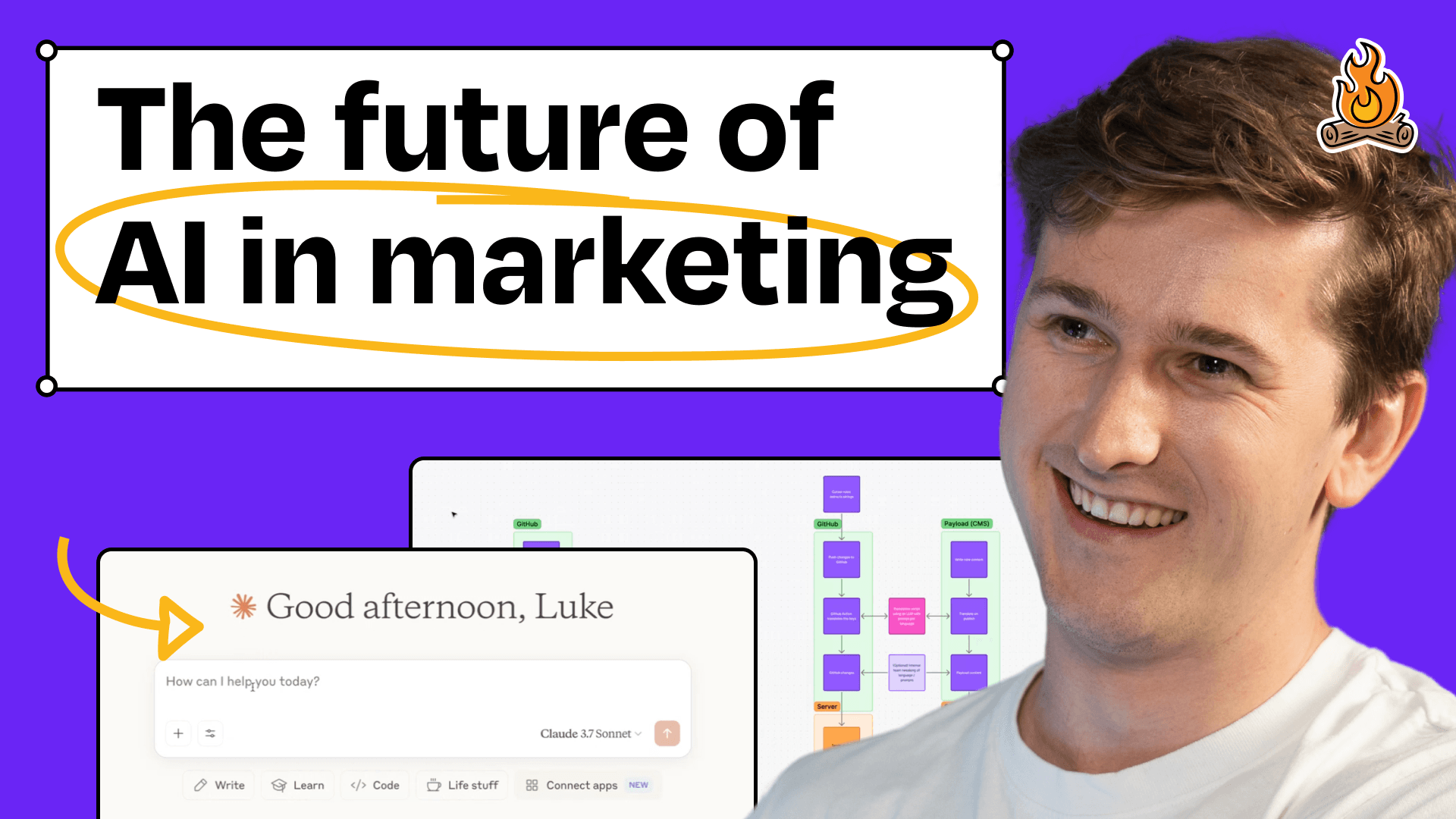 How I AI: 3 AI Workflows to Save $140K & Automate Marketing with ElevenLabs' Luke Harries
