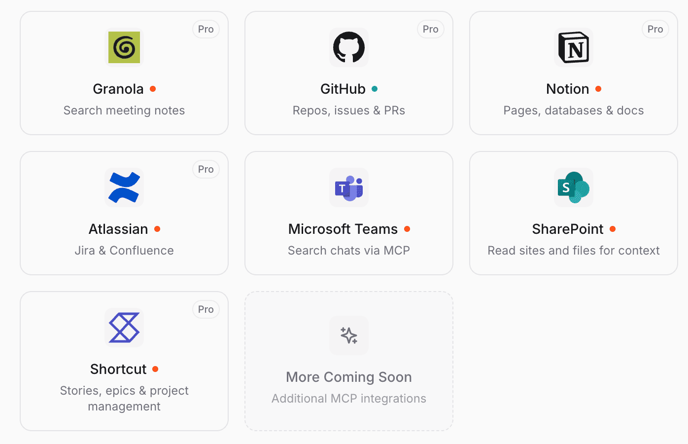 Shortcut Integration — ChatPRD newsletter image